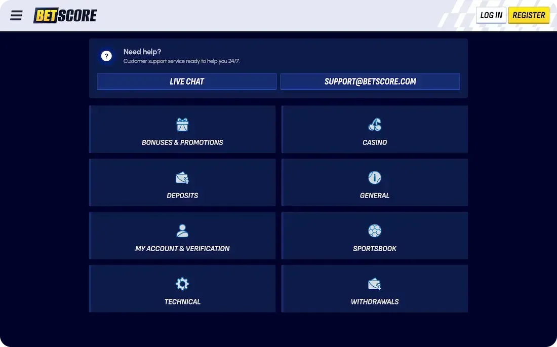 Betscore support